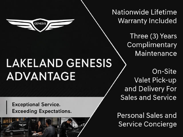 2027 Genesis GV80 2.5T Prestige