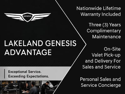 2027 Genesis GV80 2.5T Select